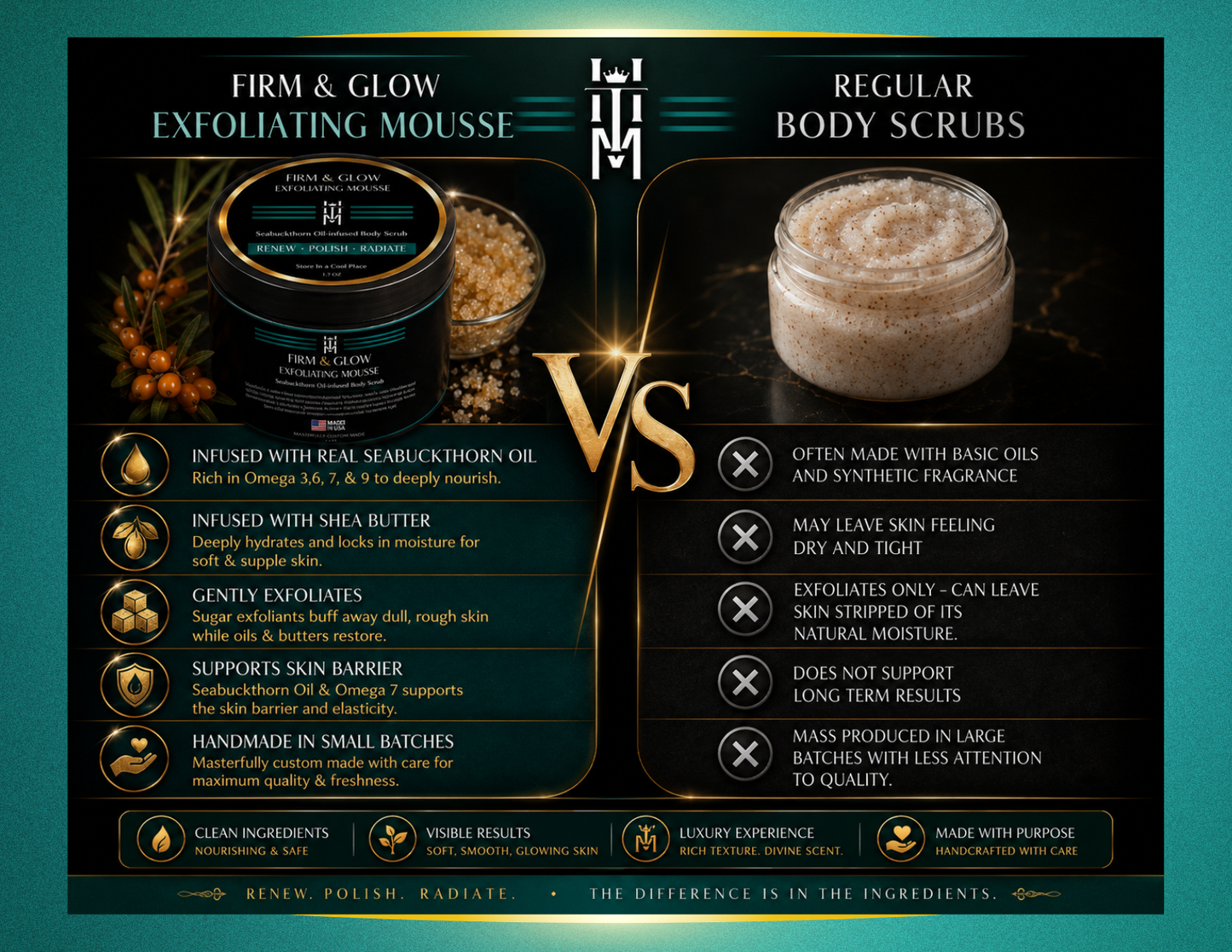 Luxe Renewal Cream & Exfoliating Mousse