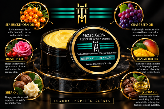 I NEED YOU | Restoration Body Butter